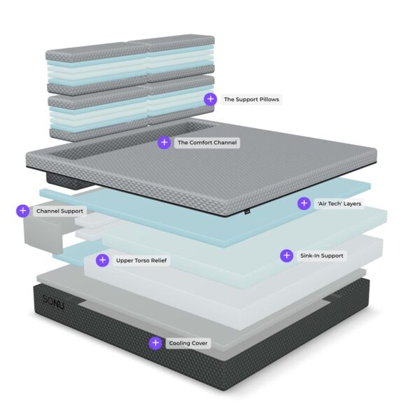 3D-Exploded-Foam_2400bdd5-0ce9-48c9-b9aa-e3240b43afe5_1800x1800.jpg