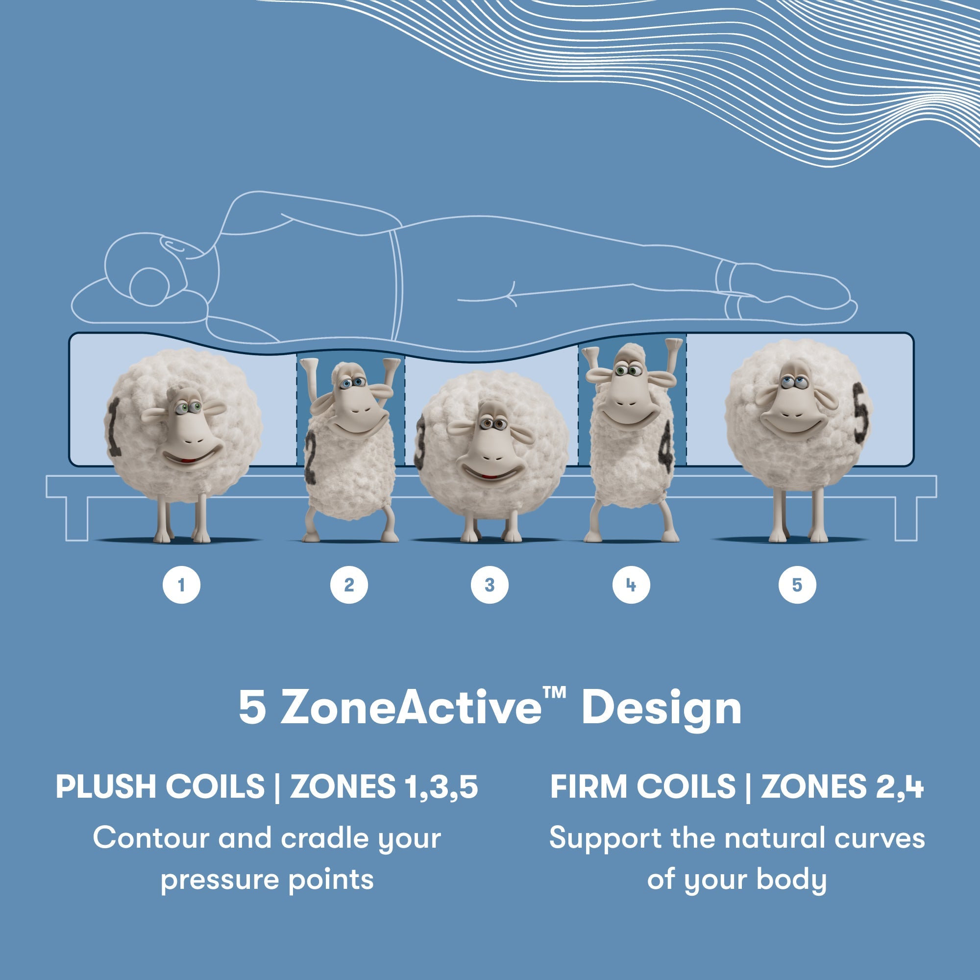24_Serta_PerfectSleeperX_PDP_Component1_2000x2000_eb3d6920-245c-435c-b662-4b1d404763ce.jpg