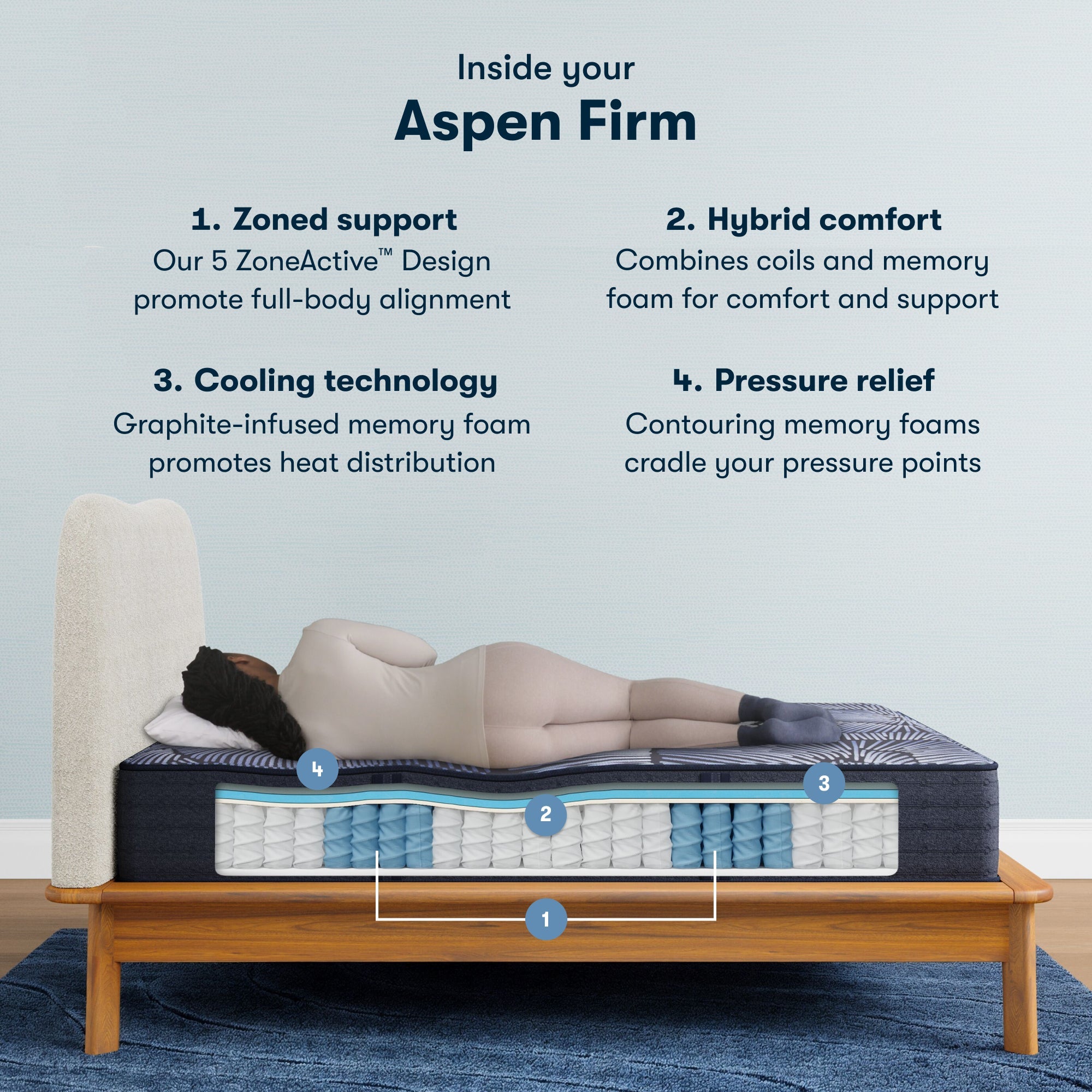 24_Serta_PerfectSleeperX_SmoothPDP_Build_L1AspenFirm_2000x2000_2ec042f0-3d15-4745-8212-03b4c98795c7.jpg