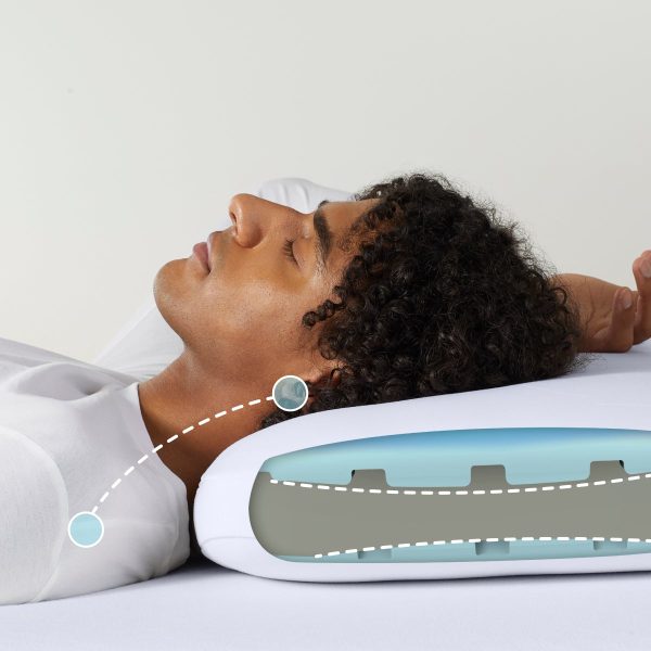 Foam-Pillow-Foam-Snow-Pillow-Alignment.jpg