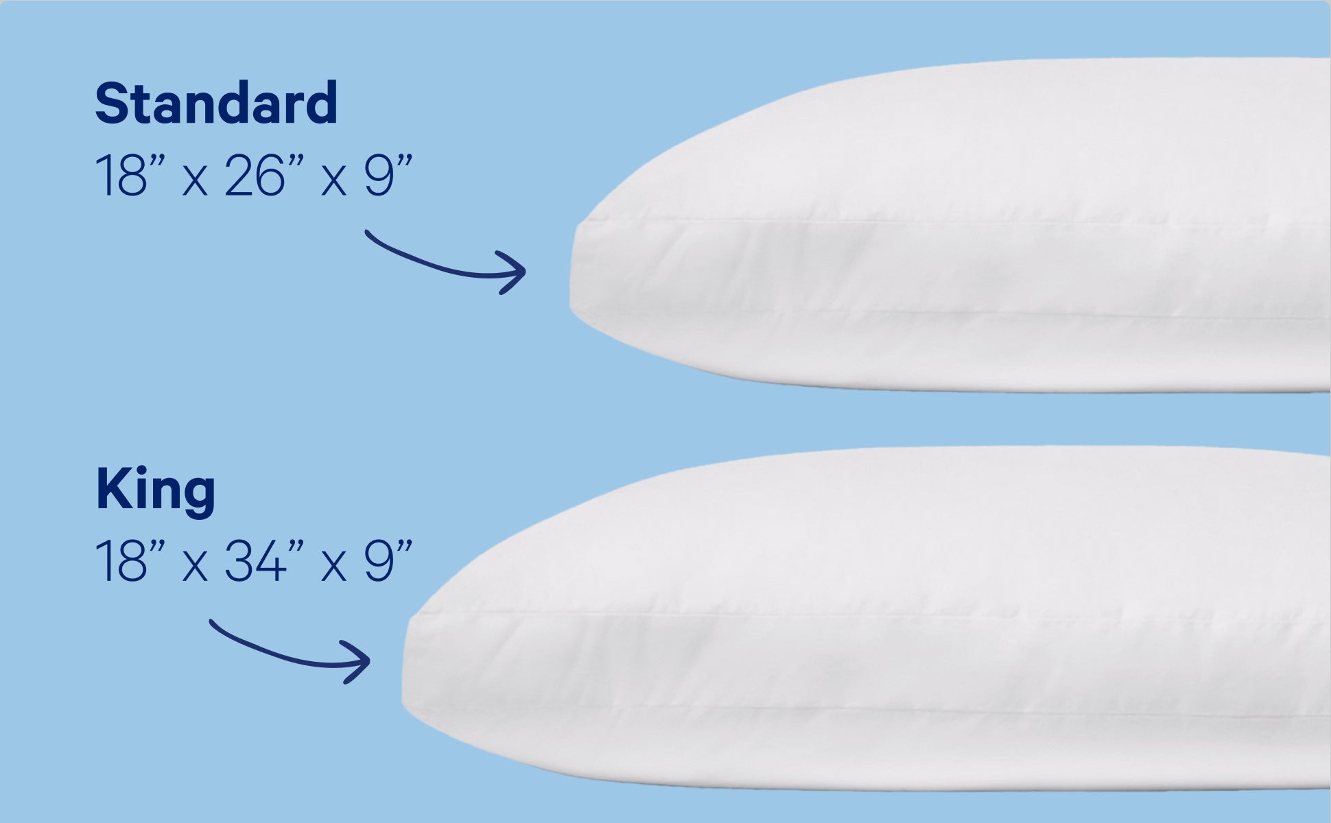 Original-Pillow-Sizes.jpg